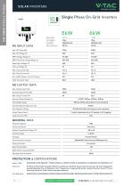 SOLAR ENERGY 2026-8