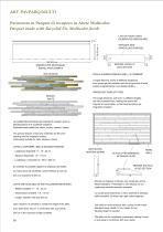 Pavimenti Rivestimenti 2014 - 16