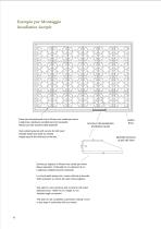 Pavimenti Rivestimenti 2014 - 6