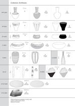 FOS 2010-3