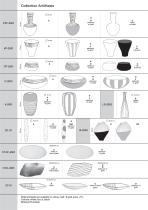 Technical details-3