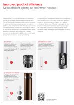 iWay Retrofit Kit - 4