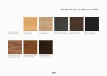 MATERIALS 2021-2