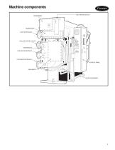 16LJ Single-Effect, Low Temperature Hot Water Hermetic Absorption Liquid Chiller, 75 to 525 Nominal Tons - 7