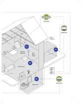 2019 Carrier Ductless - 11