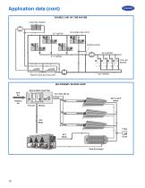 36CBAL,CBAJ Series Active Chilled Beams - 18