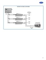 36CBAL,CBAJ Series Active Chilled Beams - 19