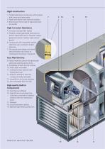 39HQ Airovision Air Handling Units - 3