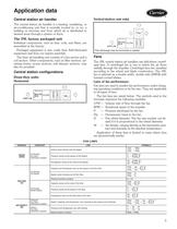 39LA,LB,LC,LD,LF,LG,LH03-25 Indoor Air Handlers - CARRIER commercial ...