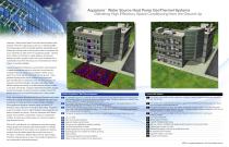 AQUAZONE? Water Source Heat Pumps - GeoThermal Systems - 2