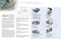 Axis Overhead Air Terminals - 2