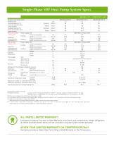 Carrier Single-Phase VRF Heat Pump Systems - 3