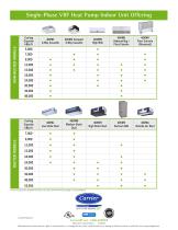 Carrier Single-Phase VRF Heat Pump Systems - 4