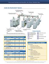 Cooling, Heating & Power Solutions - 4