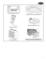 GEMINI? SELECT 38APS025-065, 38APD025-130 - 3