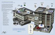 i-Vu® Building Automation System - 3