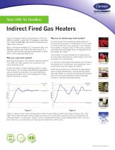 Indirect Fired Gas Heaters in Carrier’s Aero® 39M Air Handlers - 1