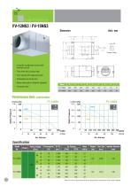 Low Noise Type CABINET FAN - 10