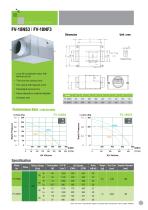 Low Noise Type CABINET FAN - 11