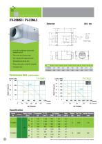 Low Noise Type CABINET FAN - 12