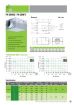 Low Noise Type CABINET FAN - 13