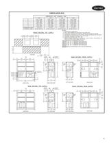 OMNIZONE? 50BV020-064 Remote Air-Cooled and Water-Cooled Indoor Self-Contained Systems and Water Source Heat Pumps - 9