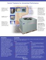 Performance? 14 Packaged HYBRID HEAT® Dual Fuel System with Puron® Refrigerant - 4