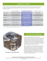 Performance™ Series Heat Pumps - 3