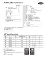 ROOMTOP® 50AH024-096 Horizontal Indoor - 3