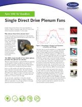 Single Direct Drive Plenum Fans in Carrier’s Aero® 39M Air Handlers - 1