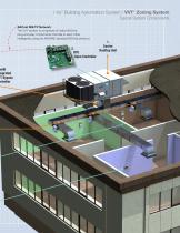 VVT Zoning System - 5