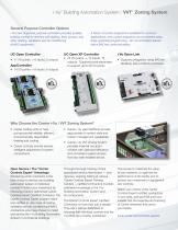 VVT Zoning System - 7