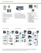 A World of Comfort A Quick Reference Guide to Sustainable bulding solutions - 11