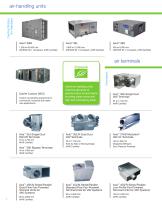 A World of Comfort A Quick Reference Guide to Sustainable bulding solutions - 4