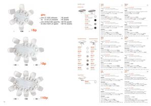 TAVOLI:GIRO-1