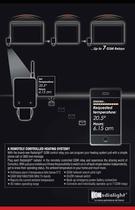 RADIALIGHT Gsm remote control - 1