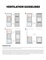 DOMETIC HEALTHCARE-13