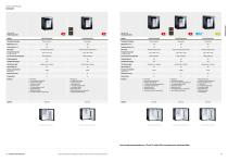 Dometic Hospitality Catalogue - EMEA-10
