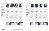 Dometic Hospitality Catalogue - US-11