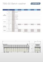 Batch Washer TBS-50-11