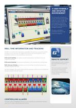 Batch Washer TBS-50-4