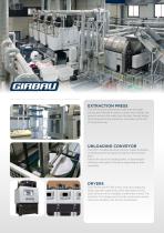 Batch Washer TBS-50-9