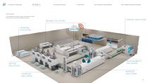 Girbau Sustainability Report 2024-12