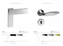 Handles - 12