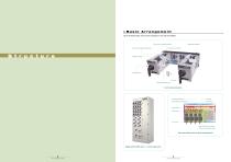 Low-voltage Motor Control Center with Fuse Switch Type F-MCC - 4