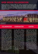 ArchiCAD 14 - short version - 2