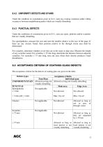 Anti-Fog Technical Data Sheet - 12