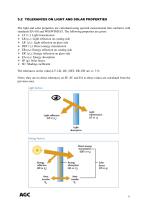 Anti-Fog Technical Data Sheet - 6