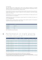 Stratobel® 22.x - Extra-Thin Laminated Glass - 5