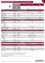 Technical data seet - MONOCHROM® Through-colour core compact-4